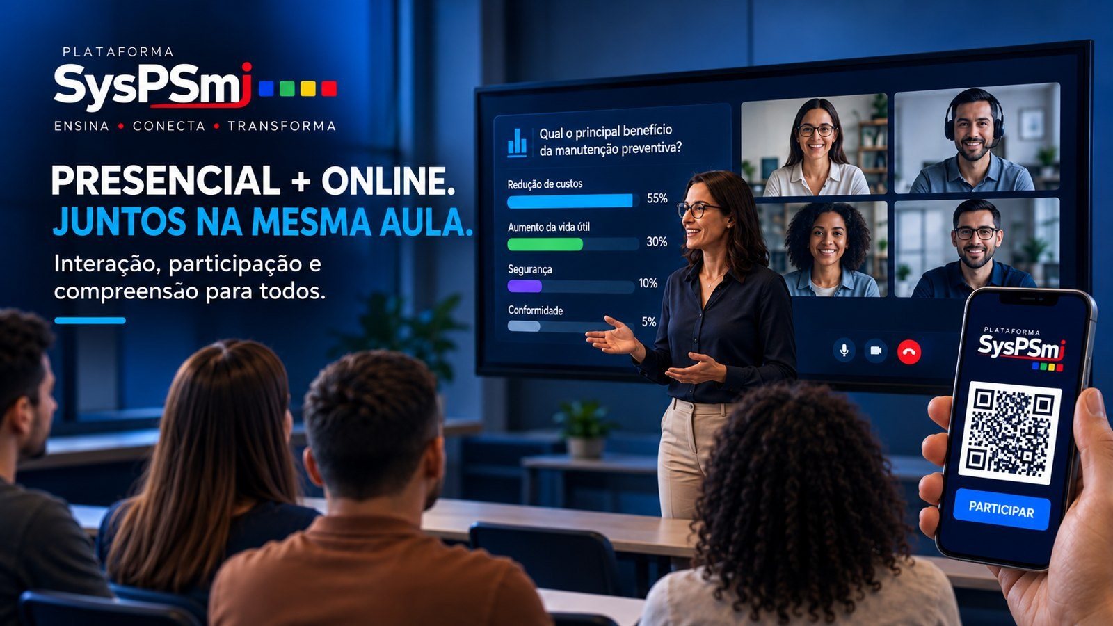 Presencial mais online, juntos na mesma aula, com enquete na tela e QR Code no celular
